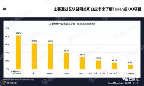 全面解析：数字货币的套路与风险
