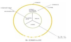 美国黑石公司投资数字货币的趋势与影响