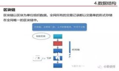 韩国数字货币暴跌：背后的原因及未来展望