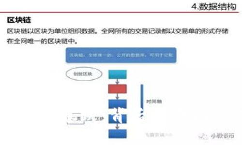 韩国数字货币暴跌：背后的原因及未来展望
