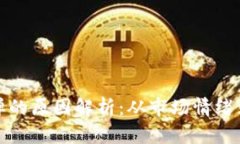 数字货币反弹的原因解析：从市场情绪到技术面