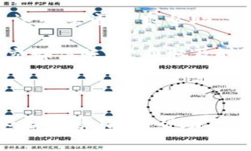   如何安全下载和使用Tokenim离线钱包/  

 guanjianci Tokenim, 离线钱包, 加密货币, 钱包安全/ guanjianci 

## 内容主体大纲

1. **引言**
   - 加密货币的崛起
   - 钱包的重要性
   - Tokenim离线钱包概述

2. **Tokenim离线钱包的特点**
   - 离线存储的安全性
   - 用户友好的界面
   - 多币种支持

3. **下载Tokenim离线钱包的步骤**
   - 官方网站查找
   - 确认下载文件的完整性
   - 安装步骤

4. **使用Tokenim离线钱包**
   - 创建新钱包
   - 导入现有钱包
   - 发送与接收加密货币

5. **确保钱包安全的最佳实践**
   - 密码设置与备份
   - 防止恶意软件攻击
   - 定期更新软件

6. **Tokenim与其他离线钱包的对比**
   - Tokenim vs. Ledger
   - Tokenim vs. Trezor
   - Tokenim的独特优势

7. **常见问题解答**
   - FAQ一：Tokenim离线钱包安全吗？
   - FAQ二：如何恢复丢失的Tokenim钱包？
   - FAQ三：Tokenim支持哪些加密货币？
   - FAQ四：如何更新Tokenim钱包？
   - FAQ五：哪些是Tokenim的替代品？
   - FAQ六：如何保护我的Tokenim钱包不被黑客攻击？
   - FAQ七：在哪里找到Tokenim的用户支持？

---

## 引言

随着数字资产的普及和加密货币市场的迅速发展，越来越多的人开始关注如何安全持有和管理自己的数字资产。钱包，尤其是离线钱包，成为了保管加密货币的重要工具。

在众多钱包中，Tokenim作为一款专注于安全性和用户体验的离线钱包，受到了玩家们的青睐。本文将详细介绍Tokenim离线钱包的下载与使用，以及提高钱包安全性的最佳实践。

## Tokenim离线钱包的特点

### 离线存储的安全性

离线钱包的本质在于将私钥存储在一个无法连接互联网的设备上，这样就避免了黑客的攻击。Tokenim离线钱包充分利用了这一点，通过本地安全机制来确保用户的资产安全。

### 用户友好的界面

Tokenim设计简单明了，使用户能够轻松上手。即使是初次接触加密货币的用户，也可以轻松创建、导入或使用钱包，而不需要复杂的学习过程。

### 多币种支持

Tokenim支持多种加密货币，使得用户能够集中管理自己的资产，避免了多钱包带来的麻烦。同时，Tokenim还会定期更新，以支持最新的货币和功能。

## 下载Tokenim离线钱包的步骤

### 官方网站查找

首先，用户需要访问Tokenim的官方网站。在下载之前，请确保你正在访问官方渠道，以避免下载到假冒或恶意软件。

### 确认下载文件的完整性

在下载完成后，用户需验证下载文件的SHA256散列值，确保文件未被篡改。这一过程是确保安全的一部分，能有效防止因下载不当而导致资产损失。

### 安装步骤

下载完成后，只需按照安装提示进行操作。Tokenim支持不同的操作系统，用户需要选择与自己系统相符的版本。

## 使用Tokenim离线钱包

### 创建新钱包

打开Tokenim后，用户可以选择创建新钱包。系统会引导用户设置密码，以及生成安全的助记词，以备后续恢复使用。

### 导入现有钱包

如果用户已经有其他钱包，可以通过导入功能将其私钥或助记词导入Tokenim。这一过程通常非常简便，用户只需输入相关信息即可完成。

### 发送与接收加密货币

使用Tokenim非常简单，用户只需输入接收方地址和金额即可轻松发送加密货币。接收方只需提供自己的钱包地址即可完成接收。

## 确保钱包安全的最佳实践

### 密码设置与备份

为Tokenim设置一个强密码是保护钱包安全的第一步。此外，请务必备份助记词和私钥，并将其存放在安全的地方，以防丢失。

### 防止恶意软件攻击

用户需要定期检查自己的计算机和设备，确保没有恶意软件。同时，定期更新操作系统和其他软件，以保障设备的安全性。

### 定期更新软件

Tokenim钱包会定期推出更新，增加新功能和修复安全漏洞。确保及时更新，使钱包保持在安全的状态。

## Tokenim与其他离线钱包的对比

### Tokenim vs. Ledger

Ledger是市场上最受欢迎的硬件钱包之一，与Tokenim相比，Ledger在安全性上有其优势，但在用户友好性上则相对较复杂。

### Tokenim vs. Trezor

Trezor拥有较长的市场历史，以其简单易用的设计受到欢迎。相比之下，Tokenim在设计灵活性上更高，适合新手用户。

### Tokenim的独特优势

Tokenim在安全性和用户体验之间达成了良好的平衡，适合各种层次的用户。在多币种支持和界面友好性上，Tokenim更具吸引力。

## 常见问题解答

### FAQ一：Tokenim离线钱包安全吗？

Tokenim离线钱包在设计上充分考虑了用户的安全需求，通过离线存储私钥的方式，避免了线上攻击的可能性。此外，其自身也内置了一系列安全保护机制，例如密码保护和助记词备份等措施，大大降低了风险。

为了进一步保障安全，用户在使用Tokenim时，还需遵循一些最佳实践，包括定期更新软件、使用强密码以及对助记词和私钥进行妥善备份等方式。

### FAQ二：如何恢复丢失的Tokenim钱包？

如果用户丢失了Tokenim钱包，可以通过其助记词进行恢复。在安装Tokenim时，系统会生成并提示用户保管助记词。用户只需在登录界面选择“恢复钱包”，并输入助记词，即可再一次访问自己的资金。

此外，用户应定期检查和更新助记词保存的方式，确保其可用性和安全性。

### FAQ三：Tokenim支持哪些加密货币？

Tokenim支持多种主流的加密货币，包括比特币、以太坊、莱特币等。用户可以通过Tokenim进行多种资产的管理，无需在多个钱包间切换，从而提高使用的便利性。

随着市场的变化及Tokenim的更新，支持的货币种类也可能会增加，因此建议用户定期关注官方公告，以获取最新的支持状态。

### FAQ四：如何更新Tokenim钱包？

更新Tokenim钱包非常简单。用户只需定期访问Tokenim的官方网站，下载最新版本的安装包，并按照提示进行更新。系统会自动检测并保留用户的现有数据，无需担心数据丢失的问题。

同样，更新不仅可以提升用户体验，还能加强安全性，因此确保及时更新是非常重要的一步。

### FAQ五：哪些是Tokenim的替代品？

除了Tokenim，市场上还有许多流行的离线钱包，包括Ledger、Trezor、Exodus等。这些钱包各具特色，有的在安全性上更加突出，有的则在用户体验方面更为友好。

对于不同层次的用户来说，选择一款适合自己的钱包非常重要，建议在选择之前先进行详细的对比，以了解各自的优势和劣势。

### FAQ六：如何保护我的Tokenim钱包不被黑客攻击？

要保证Tokenim钱包的安全，用户需采取多种措施。例如，使用强密码，定期更新软件，保持计算机和设备的安全等。此外，避免连接不安全的网络，特别是在进行交易时，最好使用虚拟专用网络（VPN）进行加密。

保持对安全新闻的关注也很重要，这有助于用户及时了解新出现的安全威胁，从而采取相应的防范措施。

### FAQ七：在哪里找到Tokenim的用户支持？

Tokenim提供了多种支持渠道，包括官方网站的FAQ部分、社区论坛及在线客服。用户可以通过这些渠道寻求帮助，获得专业建议和解答。

此外，社交媒体也是一个了解Tokenim最新动态和活动的好途径，用户可以关注Tokenim的社交媒体账号，获取及时的信息和支持。

---

本文对Tokenim离线钱包进行了全面的探讨，涵盖了下载、使用及安全等多个方面。希望通过这篇文章，能够帮助用户更好地了解和使用Tokenim离线钱包，安全地管理自己的加密资产。