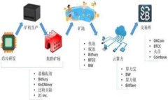 就您提到的“im2.0收到kick”，看起来您可能是在