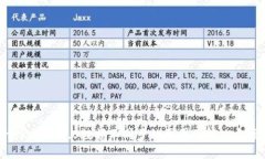 tokenim2.0数额不同步的原因及解决方案