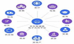 数字货币的新时代：央行