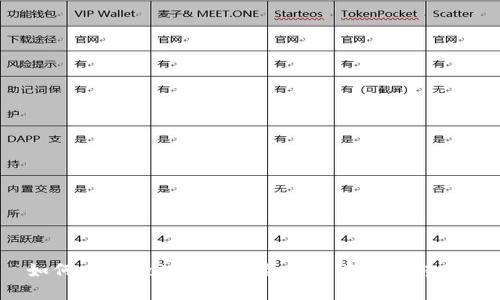 如何在imToken 2.0冷钱包中安全转账？