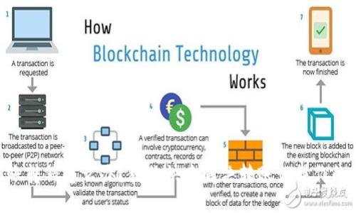 IM2.0转账转错怎么办？教你快速解决转账误操作的实用方法