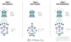 掌握数字货币涨跌分析的