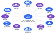 虚拟数字货币发展现状：