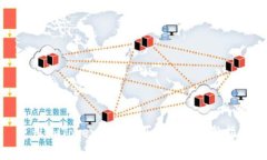使用imToken轻松购买带宽的完整指南