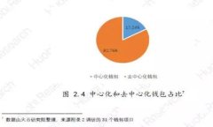 财经周刊：深入解析数字货币价格走势与投资策