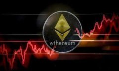 “EUR”是欧元（Euro）的国际标准货币代码，通常