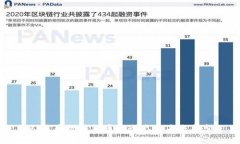 人民币数字货币的形态与