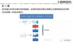 针对“tokenim授权被拒绝”这个问题，我可以提供