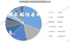 关于“tokenim可以多少个钱包”的问题，具体的答