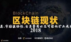 数字货币的成本因多种因素而异，这些因素包括