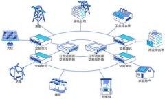 李显龙谈数字货币：新兴金融时代的机遇与挑战
