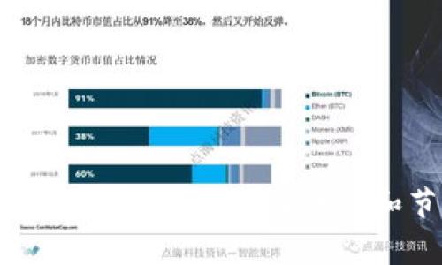 Tokenim转账矿工费详解：如何计算和节省你的费用