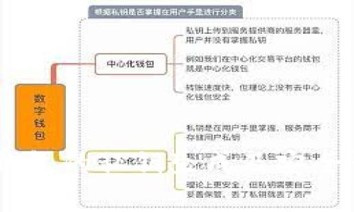 IM冷钱包的私钥生成及安全性分析