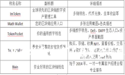 : 数字货币分化经验分享：如何在数字金融浪潮中稳操胜券