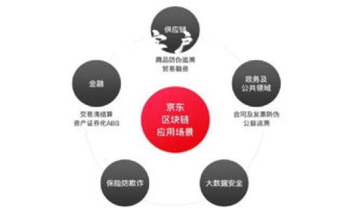 位于白色文本 
   利用数字货币实现商业增值的战略与实践  /  
 guanjianci  数字货币, 商业增值, 区块链, 投资趋势  /guanjianci 

引言：数字货币的崛起与商业价值
近年来，数字货币如雨后春笋般涌现，逐渐渗透到各个商业领域，改变了传统的商业模式。无论是比特币、以太坊，还是各种稳定币、中央银行数字货币（CBDCs），它们所带来的不仅仅是金融市场的震动，更是商业增值的新机遇。正如一句老话所说：“时势造英雄”，在这数字经济的浪潮中，商家们也需把握时机，抓住这股新兴力量，实现自身的商业增值。

数字货币的基本概念与特性
首先，数字货币是一种基于区块链技术构建的虚拟货币，它的特点是去中心化、安全透明，并依赖于网络的算力进行交易的验证与记录。与传统货币不同，数字货币的交易不受地理位置的限制，可以在全球范围内方便快捷地进行换汇、支付。在这一点上，它填补了传统金融体系的不足，给了广大用户更多的选择和便捷性。

数字货币在商业增值中的角色
数字货币在商业增值中发挥着多重角色。首先，它是资本投资的新途径，许多企业开始接纳数字货币作为一种支付方式，这样不仅能吸引更多的顾客，还能为企业开辟新的收入来源。此外，区块链技术的应用可以提高交易的安全性和透明度，减少中介的参与，从而降低交易成本。这对于任何一个想要提高利润的企业来说，都是一种绝佳的机会。

商业增值的策略：如何拥抱数字货币
为了让企业更好地利用数字货币带来的增值机会，以下是几个实用的策略：
ul
  listrong了解市场趋势：/strong深入研究数字货币市场的发展动向，定期关注相关资讯和行业报告，把握最新的技术与投资趋势。/li
  listrong搭建安全的支付系统：/strong企业需尽快搭建和完善支持数字货币支付的系统，确保交易的安全性和客户的信任。/li
  listrong增强客户体验：/strong通过营销活动以及忠诚客户计划奖励使用数字货币的消费者，提升客户的满意度。/li
  listrong探索区块链应用：/strong考虑使用区块链技术来改善供应链管理、溯源体系及债务清算等，提高企业运营效率。/li
/ul

案例分析：成功的数字货币应用
以某全球知名电商平台为例，早在几年前便开始接受比特币作为支付方式，迅速吸引了大批年轻消费者的目光。通过此举，该平台不仅成功增加了销售额，还在业内树立了创新的品牌形象，吸引了更多投资。再如，我们看到一些饮品品牌在推出新产品时，采用了数字货币的促销方式，极大地增强了消费者的购买动机。

行业挑战：面对的风险与问题
虽然数字货币为企业带来了许多新机遇，但不可忽视的是其潜在的挑战。首先是市场的不确定性，数字货币价格波动剧烈，对于依赖这些货币进行交易的企业来说，风险显而易见。此外，监管政策的不确定性也可能影响企业的决策，增加了合规成本。众所周知，“开弓没有回头箭”，一旦投入数字货币的业务，企业需时刻关注行业动态，以免受损失。

文化视角：数字货币与本土文化结合的可能性
在推动数字货币商业增值的过程中，考虑本土文化的融合也是至关重要的。比如，在中国，传统文化如“和气生财”可以与数字货币的普及结合，鼓励消费者使用这种新兴支付方式，从而推动整个市场的发展。同时，企业在推广活动中的语言和文化表达应符合本土习俗，可以通过使用方言或传统谚语等方式，增强与消费者的认同感，拉近距离。

未来展望：数字货币的商业蓝海
展望未来，随着技术的不断进步，数字货币在商业增值方面的潜力将愈发明显。我们有理由相信，更多的企业将加入这一行列，采用数字货币作为新的支付方式、投资工具，甚至是沟通桥梁。对于消费者来说，也将享受到更便捷、高效的购物体验和服务。这一切，不仅是时代的进步，也是每一个参与者不懈努力的结果。

结语：把握时代脉搏，创造商业奇迹
在这个数字货币蓬勃发展的时代，“一日之计在于晨”，企业需要在得天独厚的机会下及时采取行动，才能实现真正的增值。无论是接受数字货币支付、探索区块链应用，还是客户体验，都是提升企业竞争力的重要因素。让我们携手共进，开创出更美好的数字经济未来！ 

通过以上的分析与策略分享，愿每一位读者都能在数字货币的浪潮中找到自己的机会，创造属于自己的商业增值奇迹。

希望这个内容能给你带来启发和帮助！