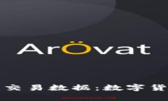 深入解析TokenIM 2.0交易数据