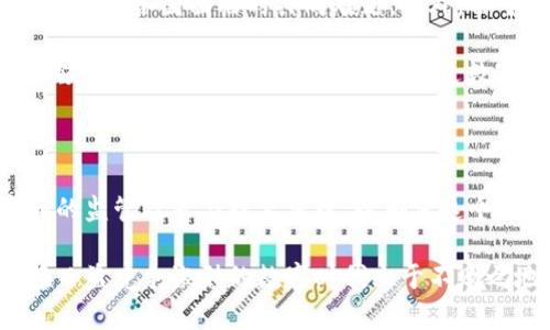   数字货币的崛起：未来金融的变革与机遇 / 
 guanjianci 数字货币, 区块链, 加密货币, 未来金融 /guanjianci 

引言：数字货币的背景与发展

在现代社会，随着科技的迅猛发展，数字货币逐渐成为金融领域不可忽视的一部分。但对于许多人来说，数字货币仍然是一个相对陌生的概念。所谓数字货币，简单来说就是以数字形式存在的货币，它们可以用来进行交易、储存价值以及作为投资工具。如今，以比特币、以太坊等为代表的加密货币正在全球范围内广泛流通，甚至有不少国家开始考虑发行自己的数字货币。

数字货币的崛起，不仅是技术革命的必然结果，更是全球经济发展趋势的重要体现。在这一背景下，我们有必要深入探讨数字货币的意义，以更好地理解其对个人、企业乃至整个社会的影响。

数字货币的经济意义

在经济领域，数字货币具备显著的优势。一方面，它能够降低交易成本。与传统金融体系相比，数字货币的交易过程比传统银行转账更加快速且便宜。例如，通过区块链技术进行跨境支付时，传统银行可能需要几天才能完成，而数字货币通常只需几分钟。这种高效性在某种程度上鼓励了国际贸易的发展。

另一方面，数字货币的去中心化特点减少了中介的参与，增强了用户对于自身资金的掌控。例如，使用比特币进行交易，用户可以直接与对方完成交易，而不像传统体系中需要依靠银行来进行资金清算。此外，数字货币也为那些无法接触到传统银行服务的人群提供了新的金融工具，这对于发展中国家的普及金融具有重要意义。正如一些地方谚语所云：“给我一根鱼竿，我能钓到更多的鱼。”数字货币在某种程度上，正是为很多人提供了一根鱼竿。

技术与安全性

数字货币依托于区块链技术，这一技术为交易的安全性和透明性提供了保障。与此同时，区块链的不可篡改性也增强了用户对于交易的信任感。传统金融体系中，出现欺诈、盗窃等行为的案例屡见不鲜，这些都增加了人们对金融服务的不信任。然而，数字货币通过分散式账本技术，实现了数据的透明和可追溯，极大地提高了交易的安全性。

当然，数字货币的安全性在某种程度上也依赖于用户的自我保护意识。在数字货币的世界中，私钥如同金库的钥匙，保管不当可能导致不可逆转的损失。因此，用户必须加强对个人信息保护和资产生意的理解，才能更好地享受数字货币带来的便利。

对社会结构的影响

数字货币的出现正在悄然改变传统的社会结构。首先，数字货币打破了国家的界限，促进了全球经济的互通有无。人们可以更方便地进行国际交易，使得各国之间的经济依赖程度不断加深。正如一句话所言：“一荣俱荣，一损俱损。”在这个日益互联的世界，经济的兴衰往往是互相影响的。

其次，数字货币的出现推动了金融科技（Fintech）行业的发展，各种新兴的金融服务如雨后春笋般涌现。借助于智能合约等技术，金融产品的创新和定制化服务变得更加便捷。对于投资者而言，数字货币不仅仅是资金的存储工具，还是多元化投资组合的重要组成部分。许多年轻人和创业者都在数字货币的热潮中找到了新的机遇和突破口。

文化与理念的转变

数字货币不仅仅是一种经济现象，更是一种文化现象。它象征着去中心化、自主性、透明性以及信任的崭新理念。在许多年轻人的心中，数字货币不仅是投资工具，更是一种生活方式和价值观的体现。这种理念与传统金融中的权威和集中管理形成了鲜明对比，正如一句古话所说：“人心齐，泰山移。”这体现了当代人对公平与透明的追求。

在这种文化背景下，各种与数字货币相关的社群不断壮大，形成了一个充满活力的新兴文化圈。无论是线上讨论组，还是线下的meetup活动，数字货币的爱好者们都在分享着他们的知识与经验。丰富的交流与互动让人感受到，这种新兴文化不仅仅是交易与投资，更是朋友之间的互相支持与鼓励。

未来的挑战与机遇

尽管数字货币展现出诸多优势，但其发展也面临着不小的挑战。首先，监管政策的缺失是数字货币最大的隐忧。各国政府对于数字货币的态度各异，如何构建合理的监管框架以保护用户利益，同时促进创新，则是各国面临的共同难题。此外，由于技术的不断演进，数字货币亦存在安全风险，例如黑客攻击、市场操纵等现象也屡有发生。

然而，面对挑战，我们也不能忽视数字货币带来的诸多机遇。随着技术的发展和社会的接受度日益提高，数字货币有望在未来实现更广泛的应用。例如，NFT（非同质化代币）就是数字货币技术在艺术和娱乐领域的成功尝试，许多艺术家通过数字货币赚取了丰厚的回报，重新定义了创作与价值的关系。正如老话所言：“留得青山在，不怕没柴烧。”无论未来如何变化，数字货币的潜力仍将存在。

结论：重新审视数字货币的价值

数字货币的崛起不仅仅是技术革命，更是全球经济流动方式的变革。它以其快速、安全、低成本的特性，对传统金融体系提出了挑战，也为人们带来了全新的机遇。我们需要积极拥抱这一变化，同时配合完善的监管政策与技术保障，以确保这个新兴市场能够健康发展。

在未来，数字货币可能会越来越深入地融入到我们每天的生活中，改变我们的支付方式、投资习惯乃至生活理念。因此，无论是个人还是企业，对于数字货币的学习和探索都显得尤为重要，只有这样，才能在日益竞争激烈的数字时代立于不败之地。