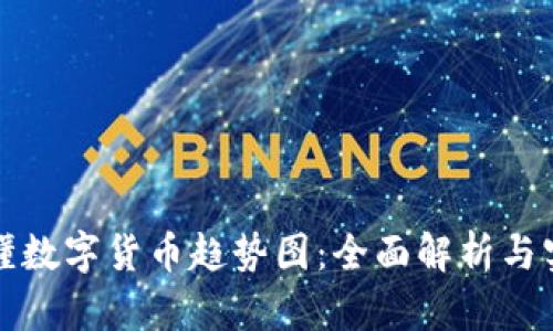 如何看懂数字货币趋势图：全面解析与实用技巧