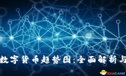 如何看懂数字货币趋势图：全面解析与实用技巧