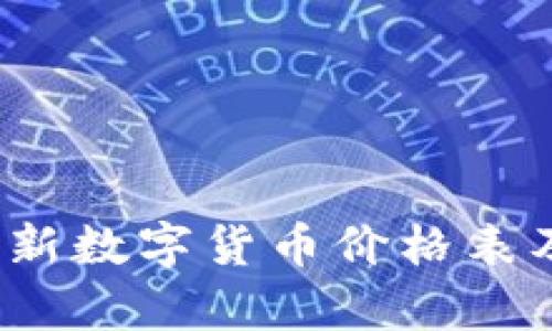 2023年最新数字货币价格表及市场分析