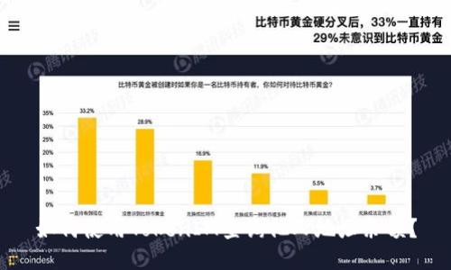如何使用TokenIM查询他人地址余额？