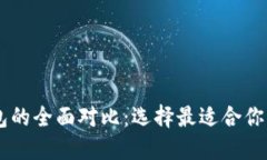 比特派钱包与IM钱包的全面