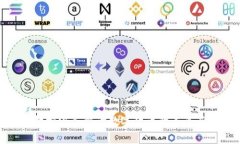 哈佛教授深入解读数字货