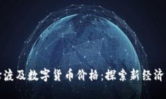 渤海轮渡及数字货币价格