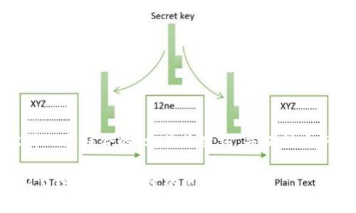 在这里，我将为您设计一个符合的、相关关键词，并提供大纲和详细的内容介绍。

如何解决Tokenim 2.0钱包私钥无效的问题