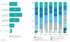  如何下载和安装 Tokenim 安卓 2.4.3 版本：完整指南