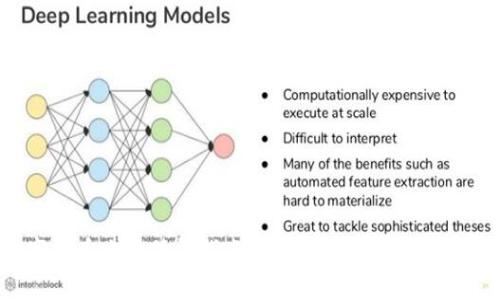 数字货币账户修复指南：如何安全找回您的资产