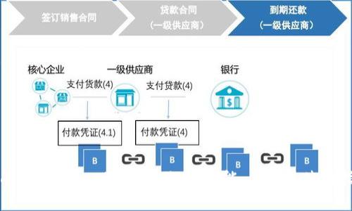 全面解析Tokenimpc电脑版：功能、优势与使用指南