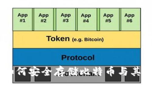 Tokenim：如何安全存储比特币与其他加密货币