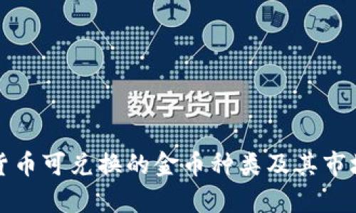 数字货币可兑换的金币种类及其市场分析
